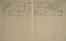 Hana (Johana) Kieswetterová